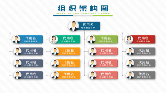 组织结构图337802