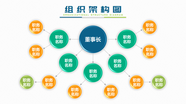 组织结构图337823