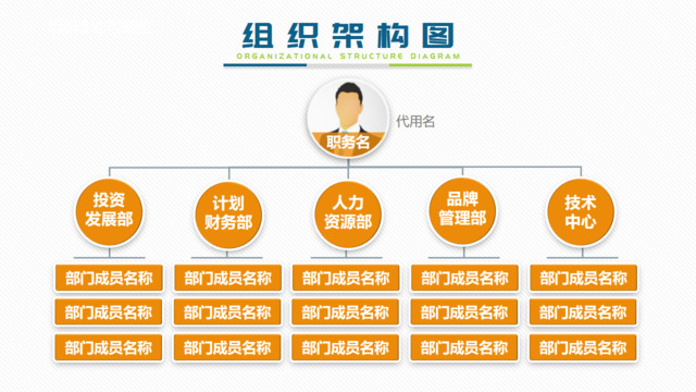 组织结构图337842