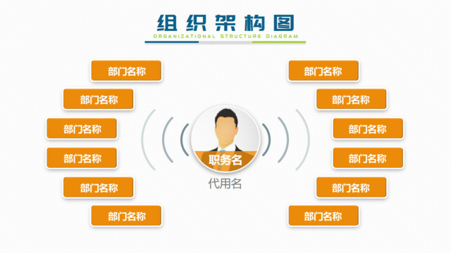 组织结构图337845