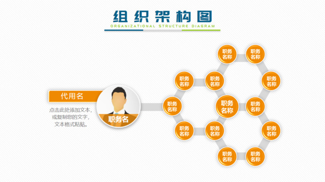 组织结构图337846