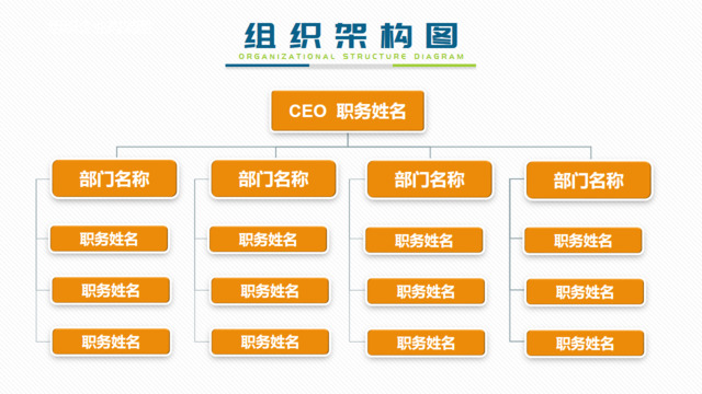 组织结构图337847