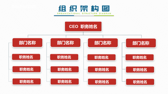 组织结构图337881