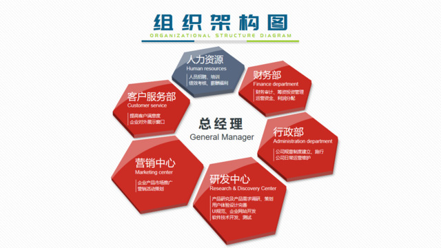 组织结构图337898