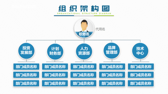 组织结构图337910