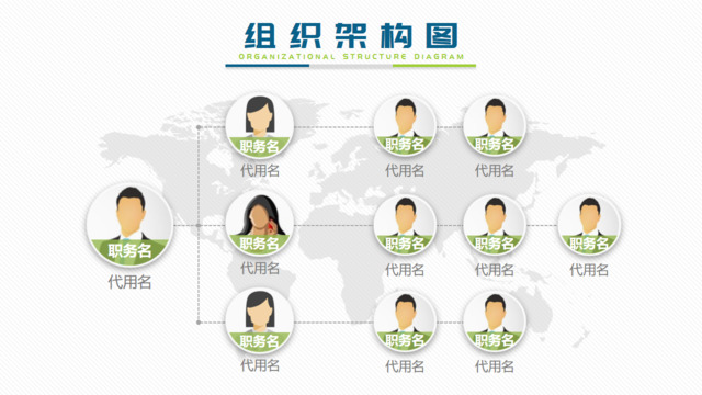 组织结构图337941