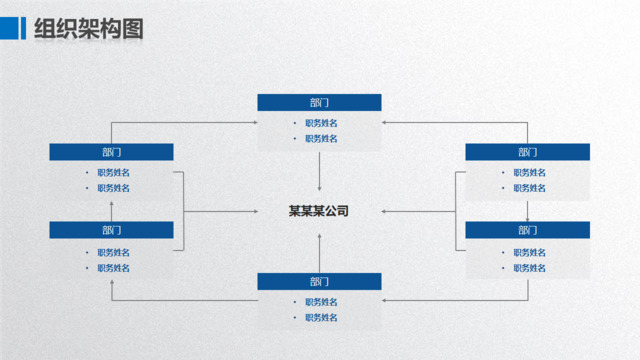 组织结构图337992