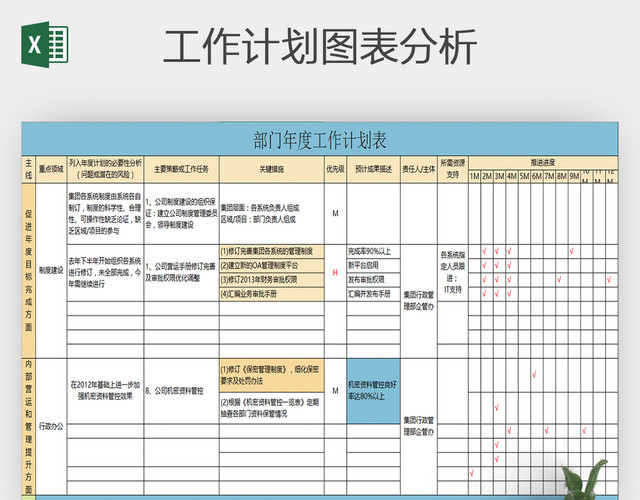 公司部门年度月度工作计划表通用EXCEL模板