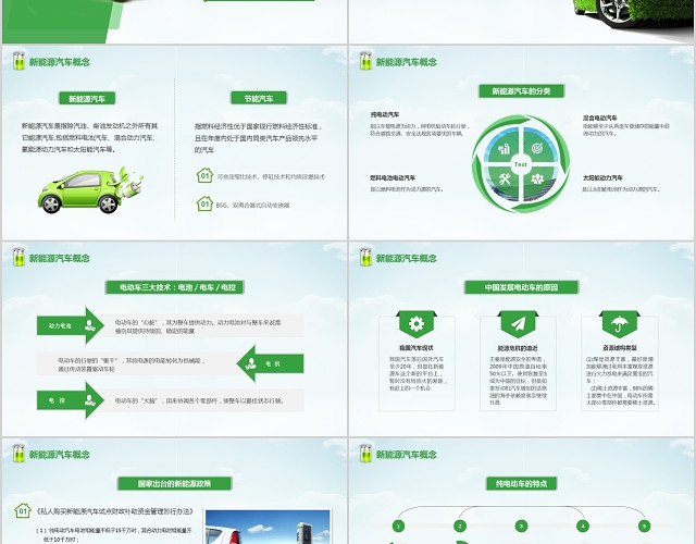 绿色清新节能减排低碳环保新能源汽车简介PPT模板