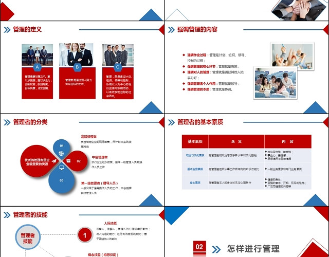 红蓝商务大气企业安全管理培训领导管理执行力动态PPT模板