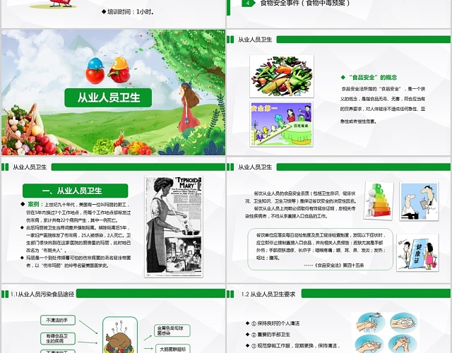 绿色小清新卡通膳食中心儿童食品安全培训PPT模板