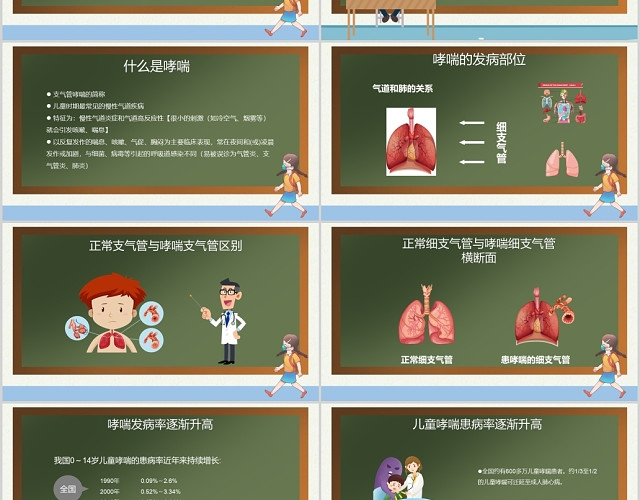 简约卡通5月8日世界防治哮喘日PPT模板