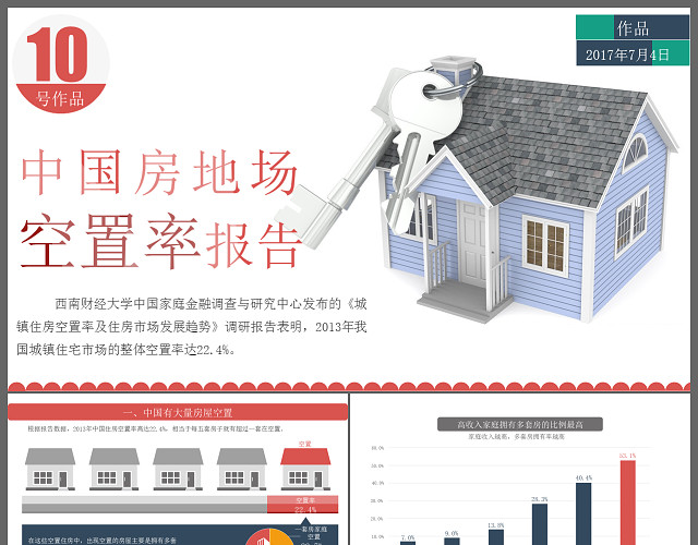 简约中国房屋场地空置率商务工作汇报房地产通用PPT模板