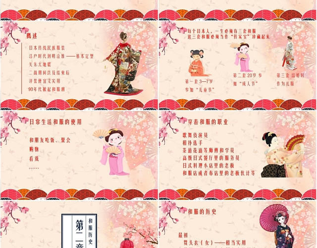 日系和风日本传统文化和服介绍宣传推广PPT模板
