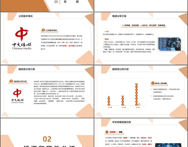 简约商务传媒投资中文传媒投资案例分析PPT模板