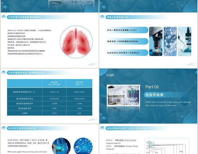 蓝色简约风格结核病实验室诊断技术应用PPT模板