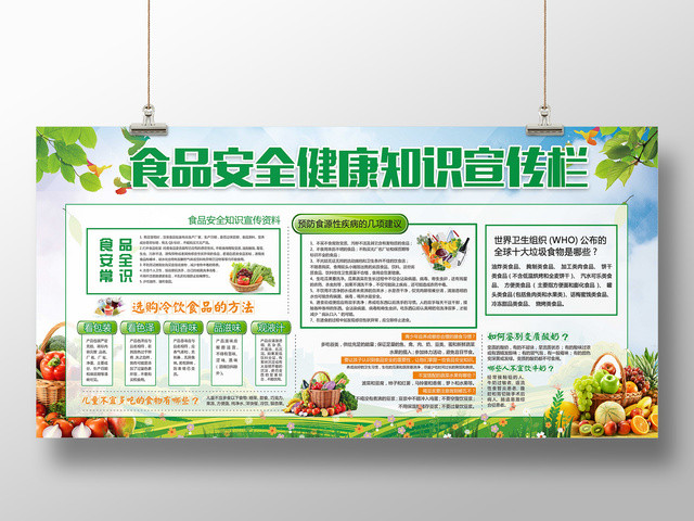 学校健康宣传栏食品安全健康知识宣传栏选购食品方法宣传展板