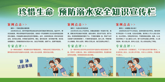 绿色卡通暑假安全防溺水小学生儿童户外安全知识教育展板