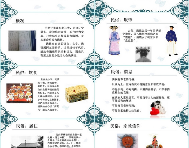 绿色儿童卡通中国部分少数民族及其风俗民情介绍课件PPT模板
