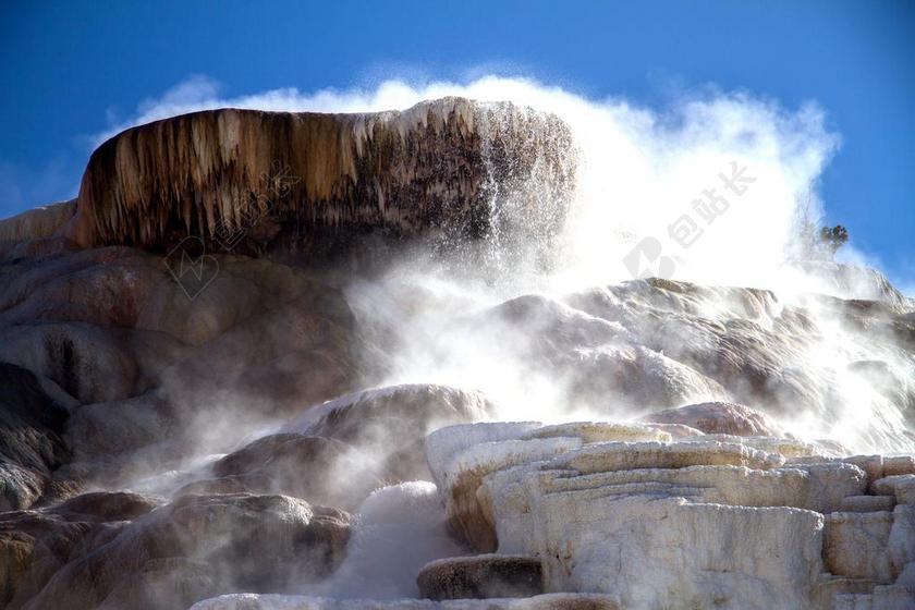 自然黄石国家公园背景图片