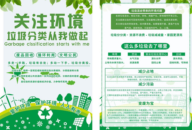 关注环保垃圾分类从我做起绿色扁平设计宣传单