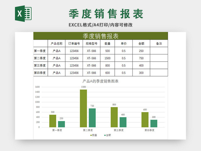 绿色季度销售报表EXCEL模板