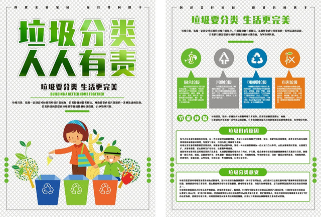 环保宣传单页绿色垃圾分类创意卡通宣传单