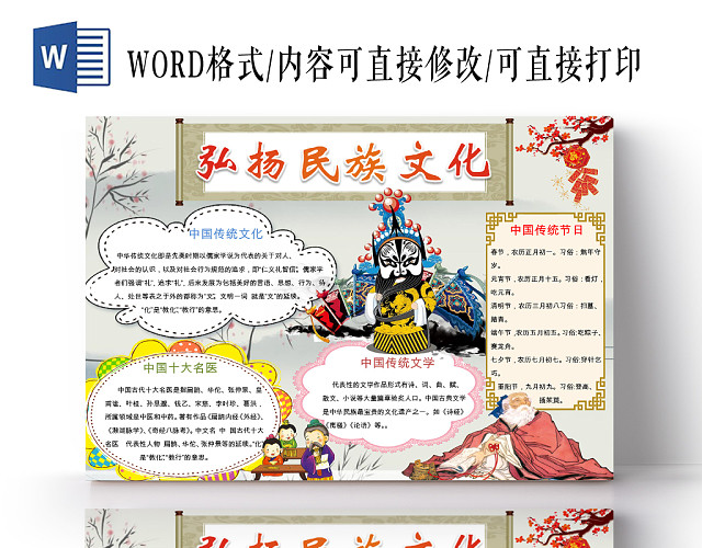 卡通花边传统文化弘扬宣传小学生手抄报WORD模板