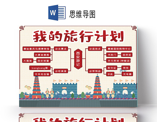儿童卡通我的旅行计划思维导图手抄报