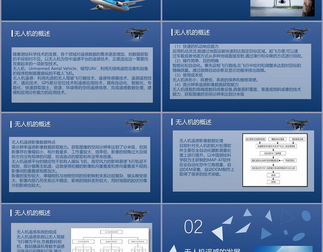 蓝色商务风无人机无人机遥感的发展与应用PPT无人机PPT