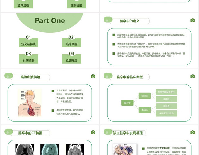 绿色简约风脑卒中的基础知识医疗课件PPT模板
