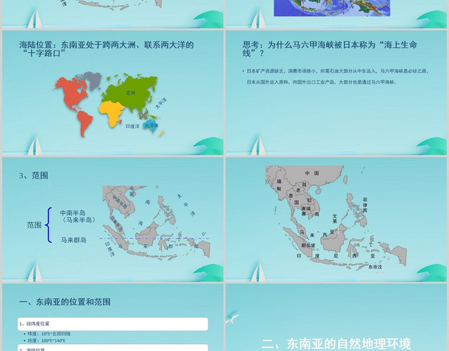 蓝色清新东南亚介绍东南亚PPT模板