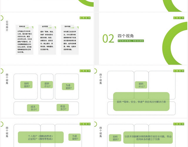 绿色简约风商业模式画布XXX商业模式画布分析PPT模板
