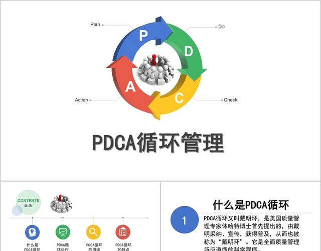 撞色商务风介绍PDCA循环管理介绍方案PPT模板