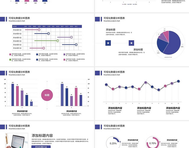 紫色财务分析可视化图表PPT模板