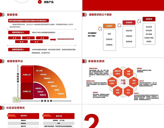 红色商务社区健康服务营销策划PPT模板