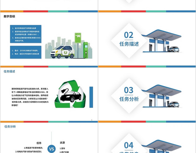 蓝色绿色环保商务纯电动汽车总体结构认知PPT模板