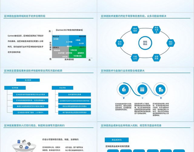 蓝色商务简约区块链在金融领域的应用PPT模板
