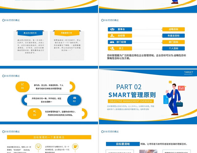 黄蓝简约公司目标管理培训SMART原则PPT模板