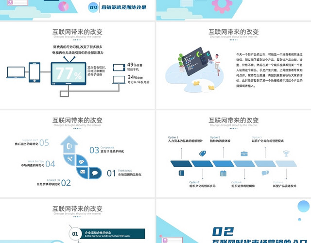 蓝色简约商务互联网时代的市场营销PPT模板