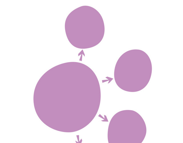 紫色简约扁平思维分析图