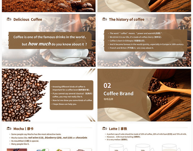 咖啡色褐色高端大气商务咖啡介绍咖啡品牌PPT模板
