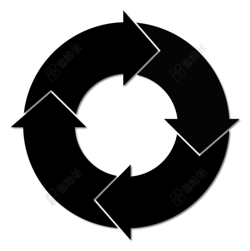 周期 循环 过程 变化 箭头 图 馅饼 饼图 象形图