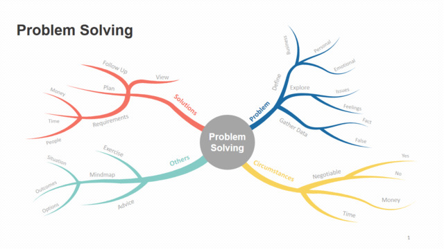 组织结构图334006