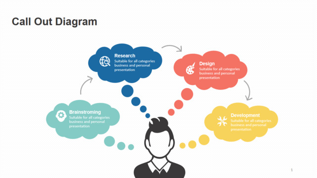 组织结构图334013