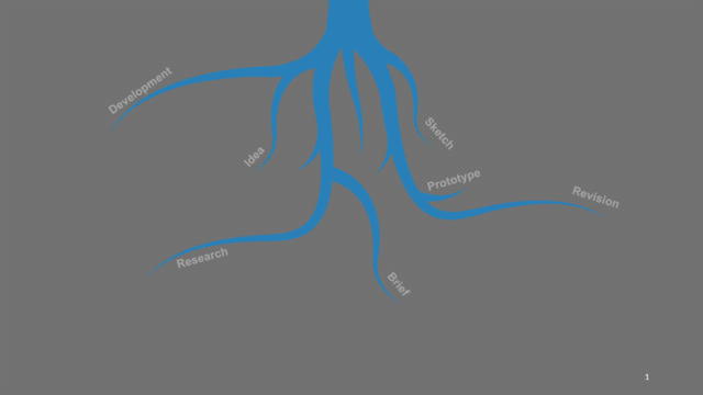 组织结构图334032