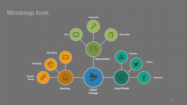 组织结构图334040