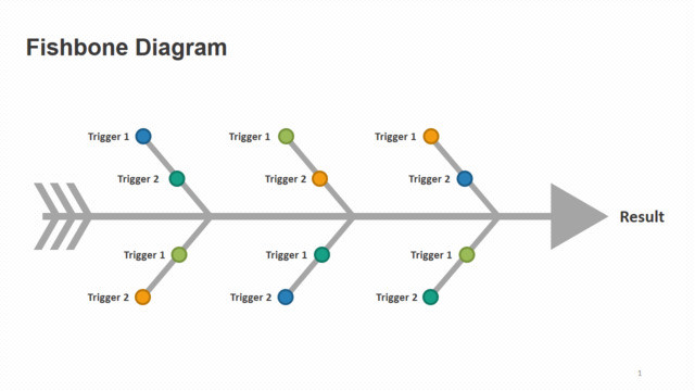 灰色简洁线条多原因分析PPT鱼骨图图表