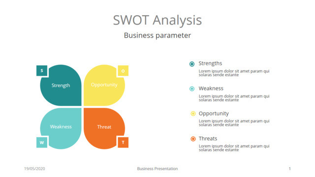 四色蝴蝶状并列SWOT分析PPT