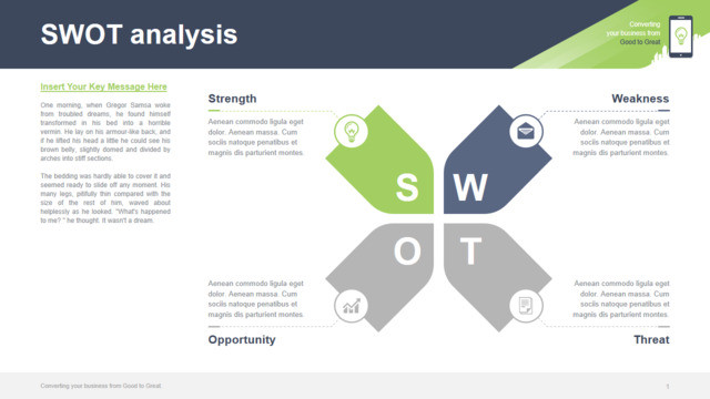 SWOT分析PPT1